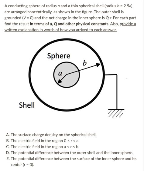 a no charge box surrounds a conducting metal sphere|0 charge in conductor.